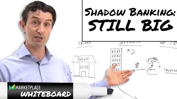 Shadow banking: still big, still dangerous