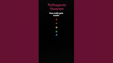 all easy to hard math symbols
