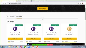 Earn Massively with Binance Launchpad and Launchpool.