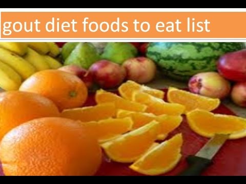 Gout Diet Foods Avoid