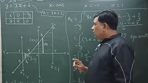 Application of integration समाकलन के अनुप्रयोग / class 12 RBSE misc exercise 11 /sol. of question 12