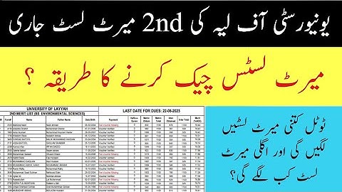 University of Layyah 2nd Merit list 2023