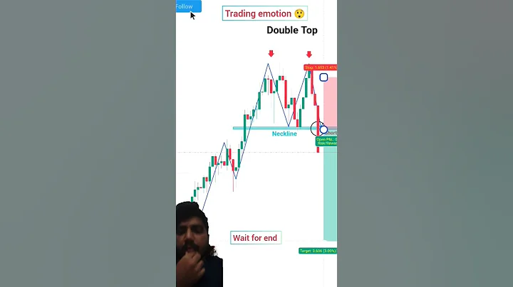 New Trader Vs Professional Trader sychology trading forex pyschology crypto smc shorts #ghanitraders