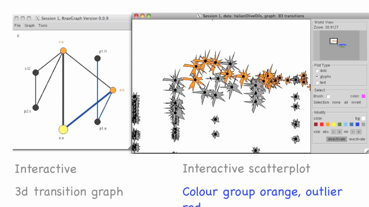 Visual Clustering and Ensemble Clustering Methods - YouTube