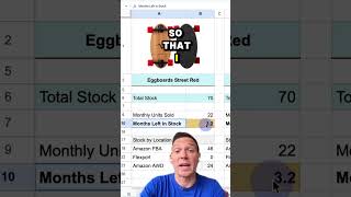 Amazon Inventory Management with Google Sheets  #inventorymanagement #googlesheets  #amazonfba