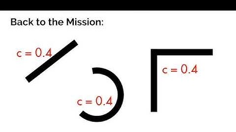 Using Custom Blocks with Lego EV3