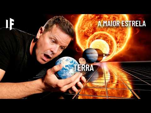 The true scale of the largest objects in the universe