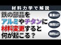 鉄の部品をアルミやチタンに変更すると何が起こる?重量は?強度は?剛性は?
