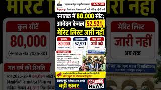 🚨 BNMU UG Admission 2026: 80,000 सीटें, आवेदन सिर्फ 52,921! Merit List नहीं जारी 😱