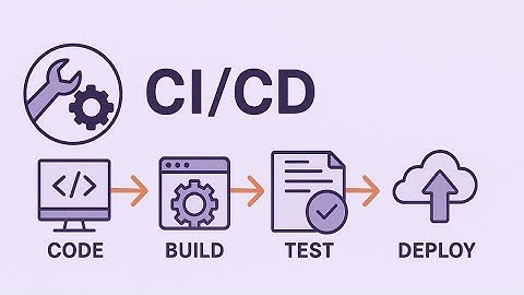CI/CD Pipeline Flow