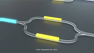 Download Lagu Our Technology | Optical Multiply Accumulate (oMAC) MP3