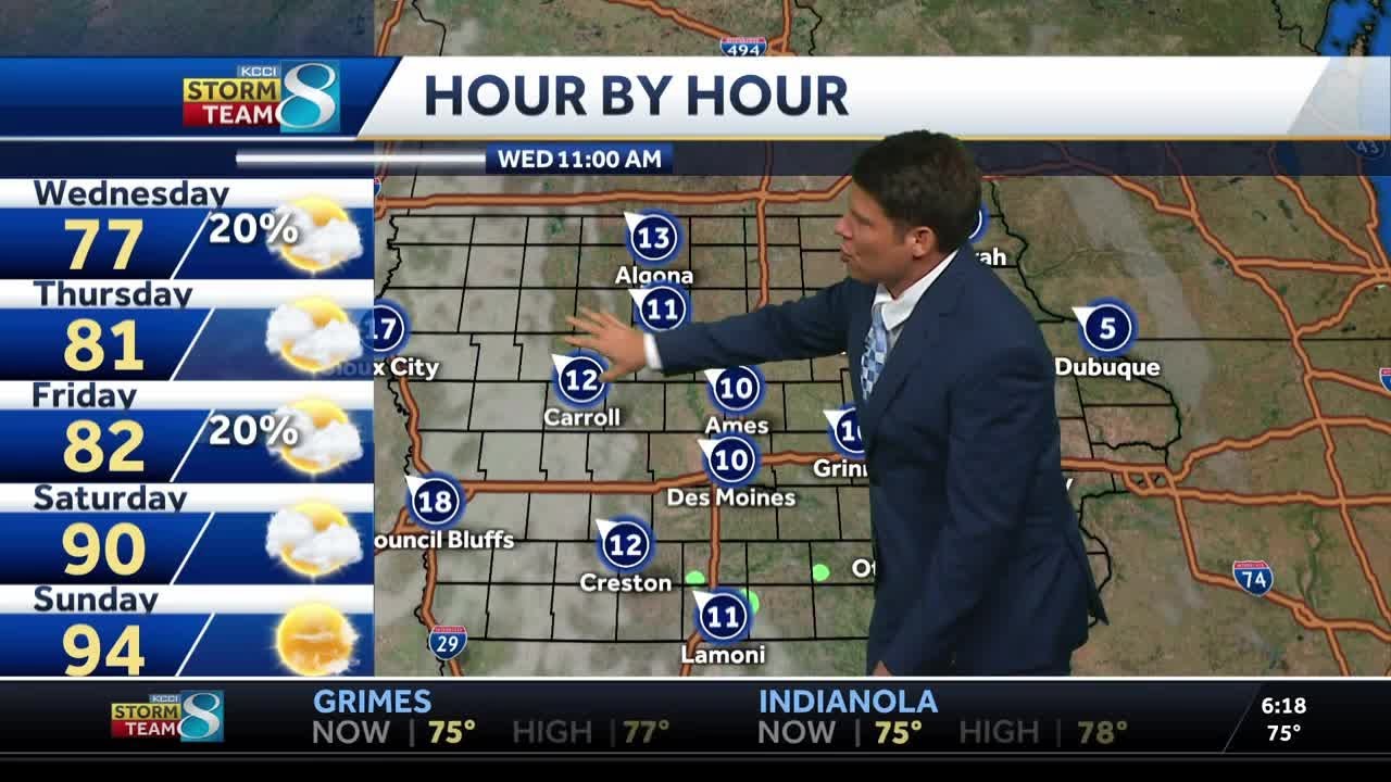 Iowa weather: Staying cooler than average with occasional isolated ...