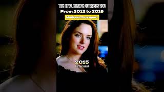 Evolution Of Celebrities Madison Davenport Through The Years