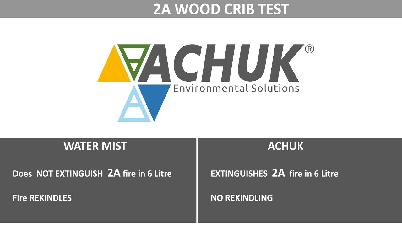 2A Wood Crib Fire Test ( Comparision Water Mist v/s Achuk) YouTube