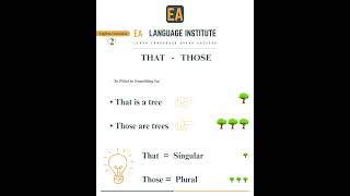 That vs Those  - English Grammar Part 2 #englishlanguage #grammar #englishlearning #learning