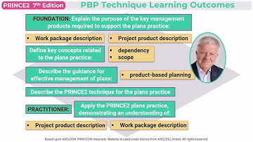 PRINCE2 7th Edition Module 10 introduction