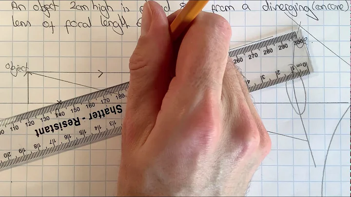 Drawing the ray diagram for a diverging/concave lens.