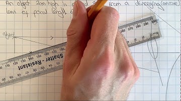 Drawing the ray diagram for a diverging/concave lens.