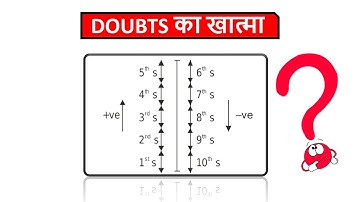 A body is thrown vertically upwards and takes 5 seconds to reach maximum height. The distance trav