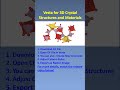 Vesta for 3D Crystal Structures and Materials