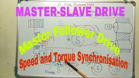 🔴 MASTER FOLLOWER/ MASTER SLAVE TOPOLOGY &LOAD SHARING IN VFD/DRIVES (हिंदी में)