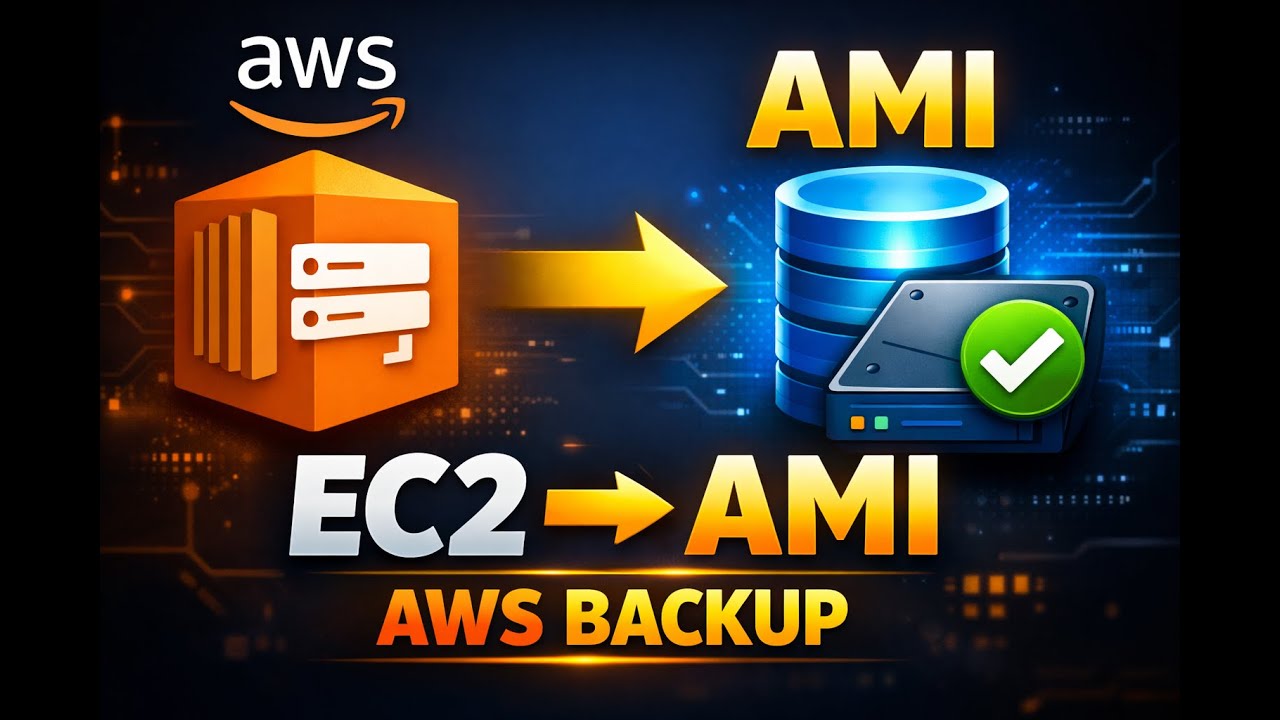 Create EC2 Image (AMI) in AWS | Easy Backup & Clone Method