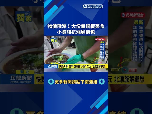 抗漲！ 「大份量銅板美食」百元上下 三重在地美味受歡迎－民視台語新聞