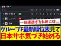 【殴り合い】日本のいるグループF最新順位表を見て、日本サポ気づき始める...