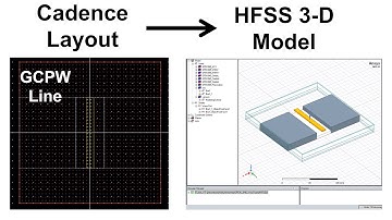 Cadence-HFSS Co-design - Exporting Layouts from Cadence to HFSS | MMIC 18