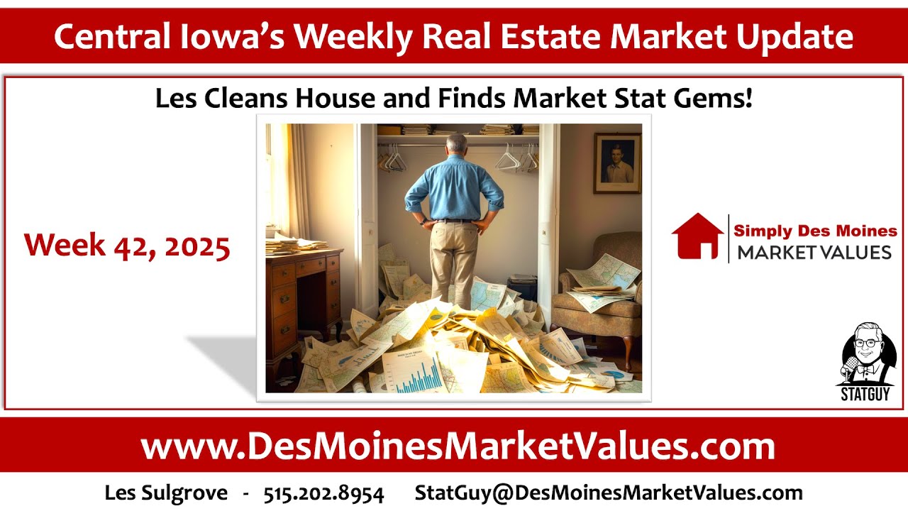 Les Cleans House and Finds Market Stat Gems!