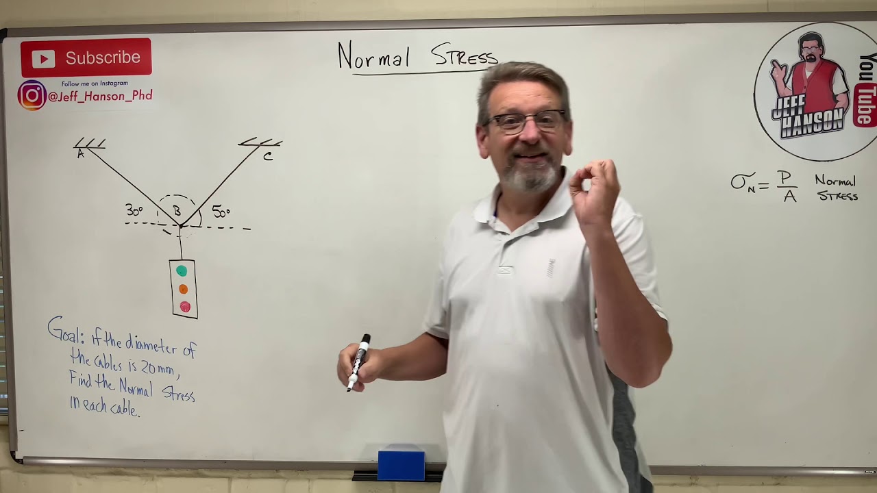 ⁣Mechanics of Materials: Lesson 2 - Normal Stress, Review of Units