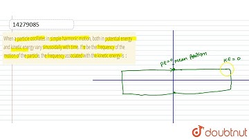 When a particle oscillates in simple harmonic motion, both in potential energy