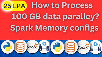 Hoe verwerk je 100 GB aan data met Spark Parallel Processing? || Spark Geheugenbeheer| tuning