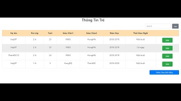 #fptsoftware  Code Trang Quản lý Trẻ sử dụng Spring MVC  + MySQL + Hibernate