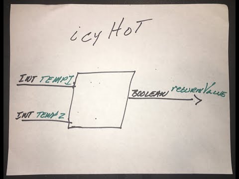 Dr. Gooch programs icyHot from Codingbat.