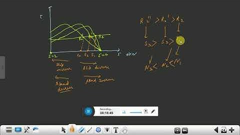 Speed in Three-Phase Slip-Ring Induction Motor by virtual lab