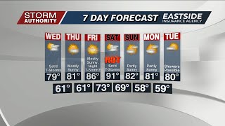 Tue 12 PM WX 6-25-24