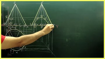 Section of solids 5 ( Cone) ( diploma and engineering)