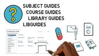 What is a Research Guide?