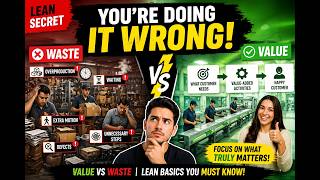 What is Value in Lean? | Value vs Waste Explained with Real Examples (Lean Manufacturing Basics)