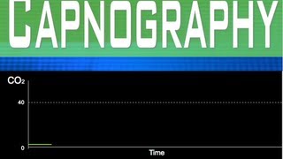 EtCO2: Capnography Part 1