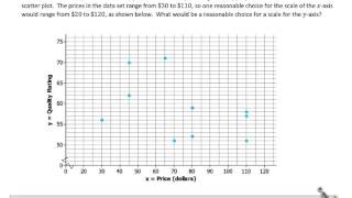 Grade 8 Math Module 6 Lesson 6 Wealth