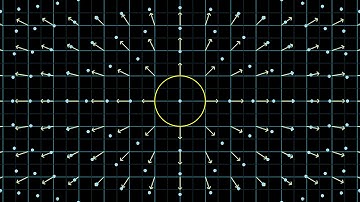 Simple positive divergence example