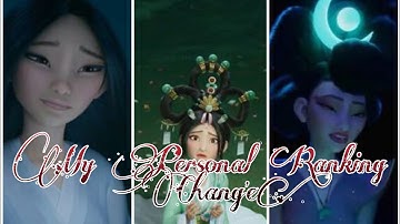 My Personal Ranking Chang