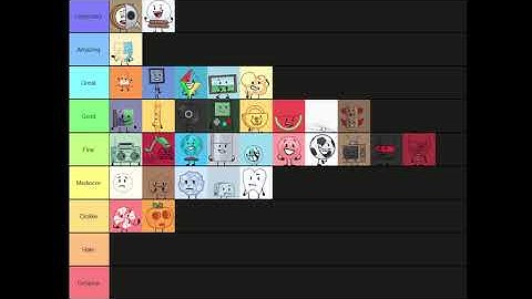 My Object Overload Tier List
