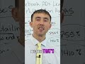Viral Car Detailing Secrets: Facebook Ads & YouTube Trends