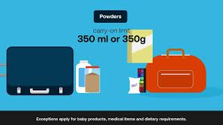 Packing for International travel - Powders, Aerosols, Liquids and Gels (PLAGs)