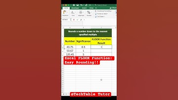 Floor Function in excel: amazing excel trick‼️ #shorts #ytshorts #ytviral