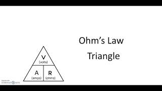 Ohms Law Triangle