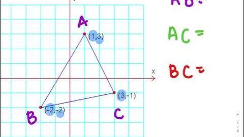 Unit 1 Review Video Key -Geometry